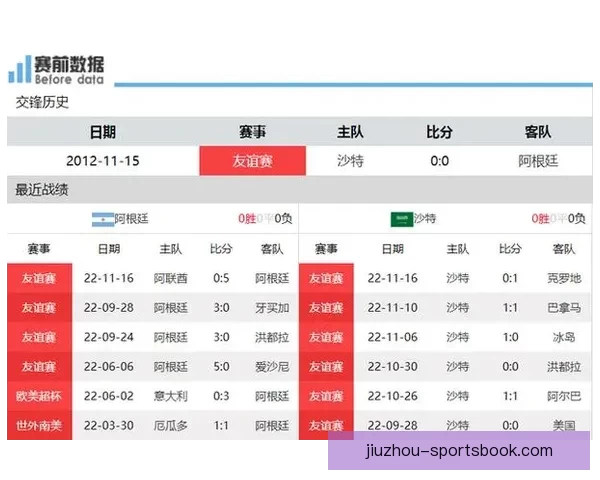世界杯赛事胜负赔率深度解析与热门竞猜策略指南