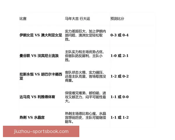 世界杯竞猜平台全面升级畅享赛事比分预测与奖励机制 世界杯竞猜平台全面升级畅享赛事比分预测与奖励机制