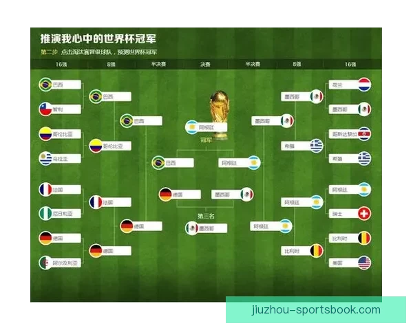 世界杯足球竞猜全攻略 精准预测技巧与实战心得分享