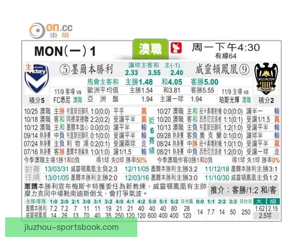 美加墨世界杯竞猜赔率分析与预测:谁将成为胜者的热门选项 美加墨世界杯竞猜赔率分析与预测:谁将成为胜者的热门选项