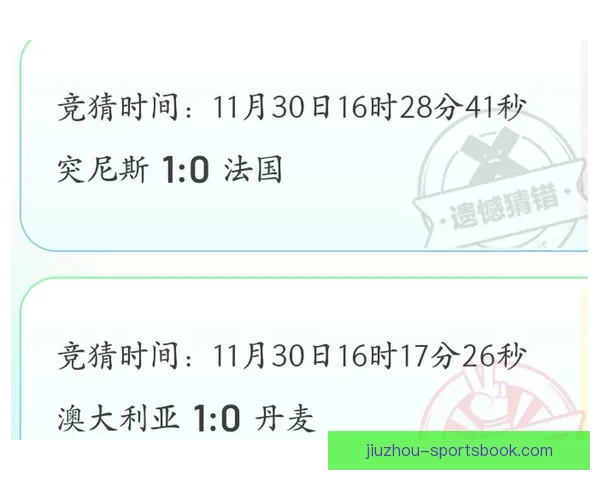 世界杯足球赛事全攻略：精准竞猜技巧与胜率提升秘籍