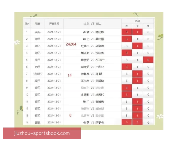 世界杯竞猜胜负投注攻略全面解析让你轻松赚取投注收益 世界杯竞猜胜负投注攻略全面解析让你轻松赚取投注收益
